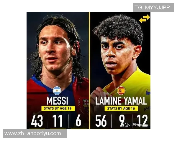 梅西回归能否助力亚马尔重拾辉煌再创佳绩